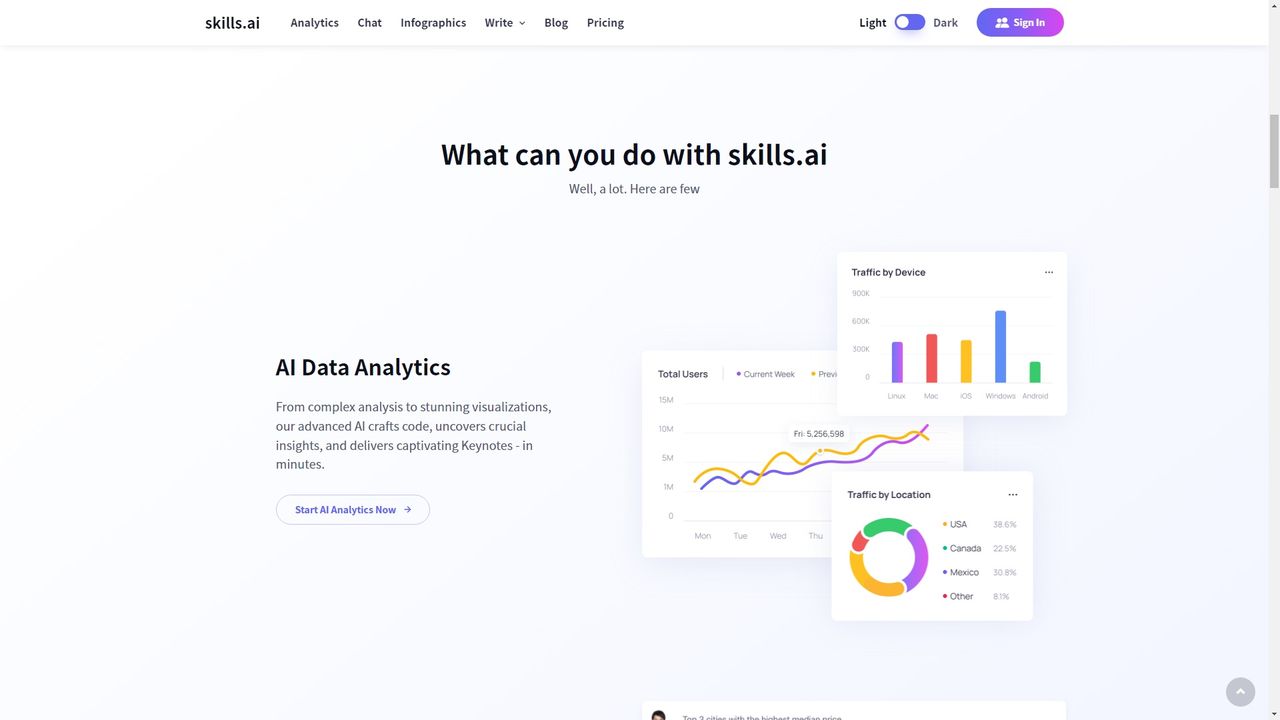 skills.ai 截图