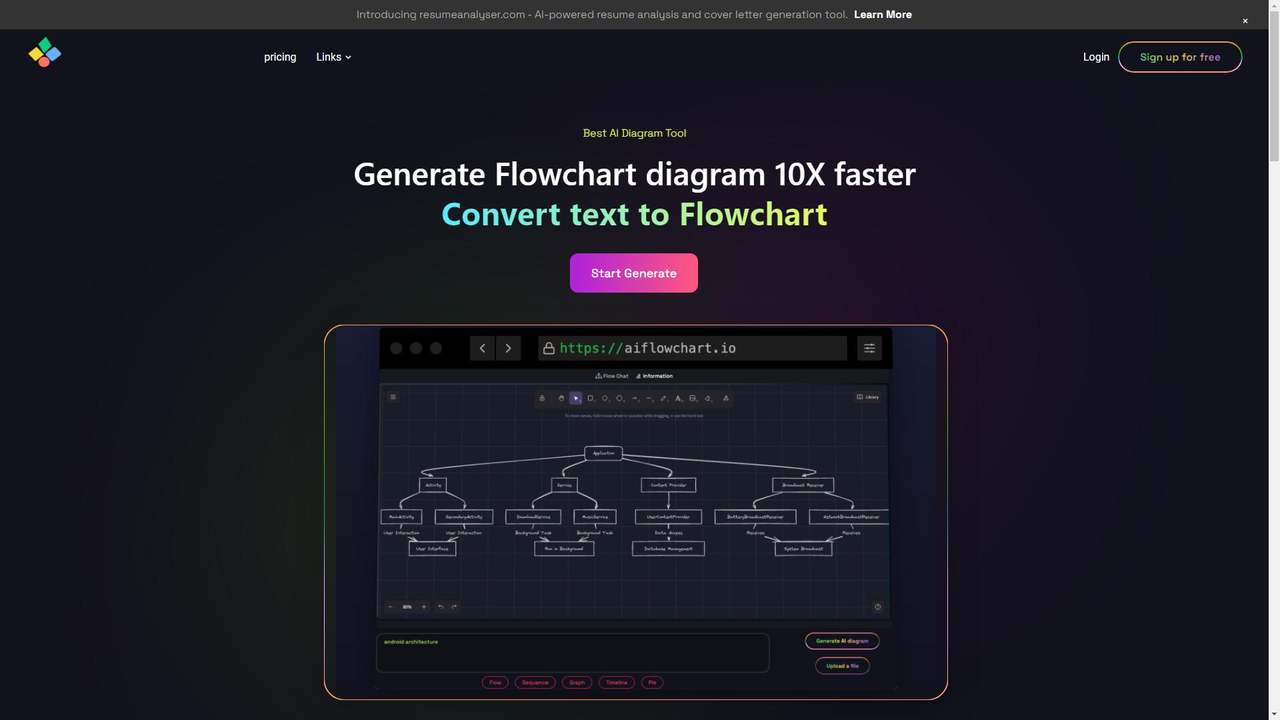 AI Flowchart 截图