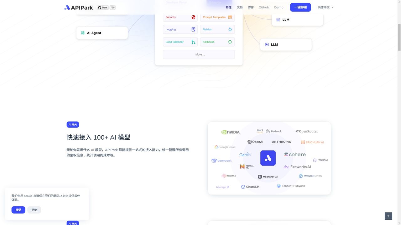 APIPark 截图