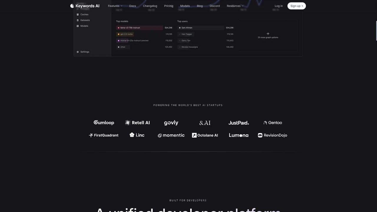 Keywords AI 截图