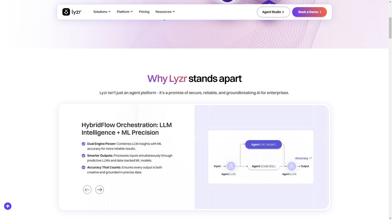Lyzr 截图