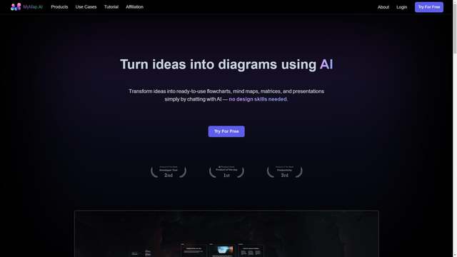 MyMap.AI