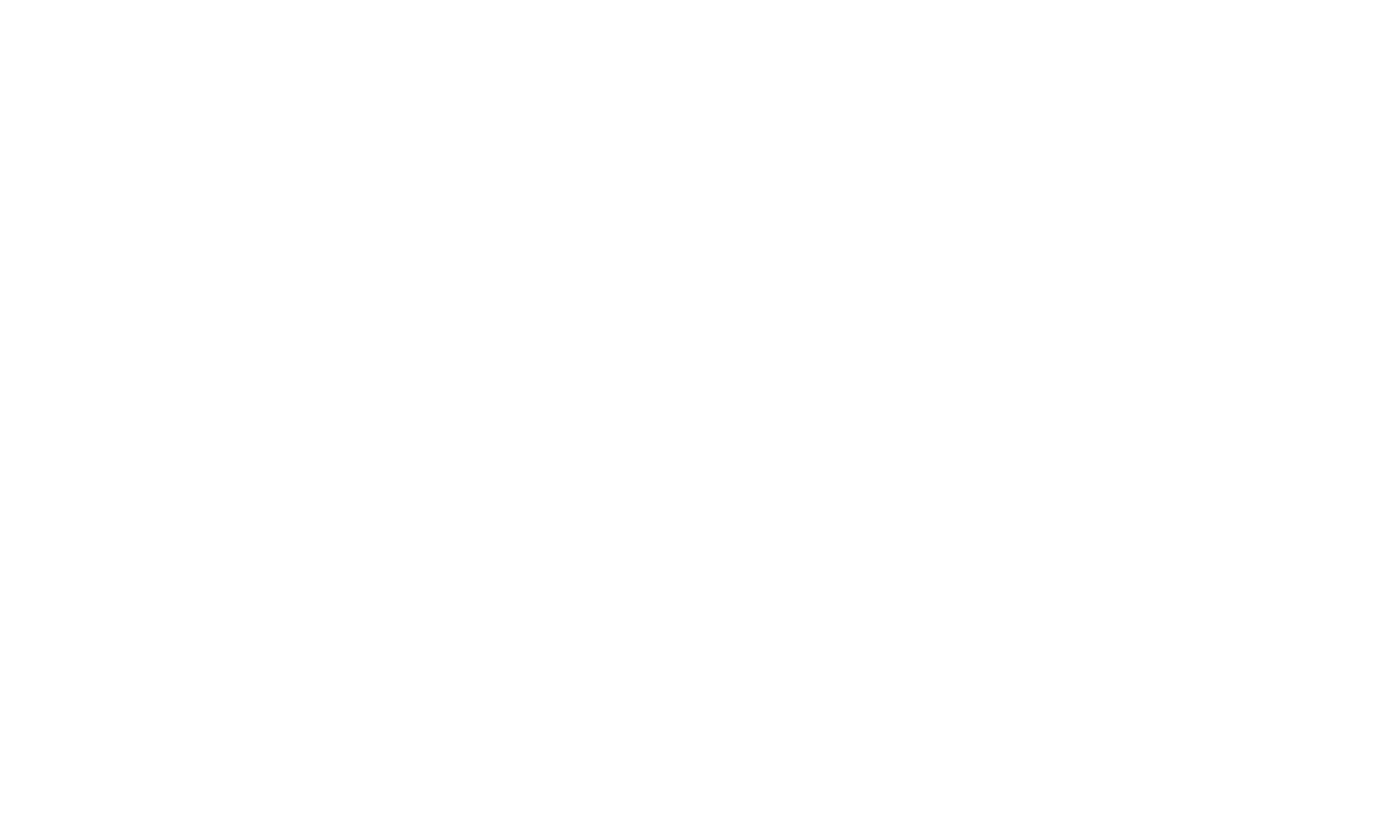 CVScoring