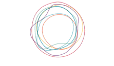 Empathy.co