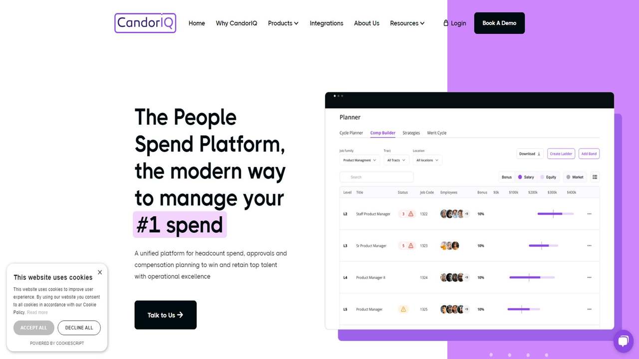 CandorIQ 截图