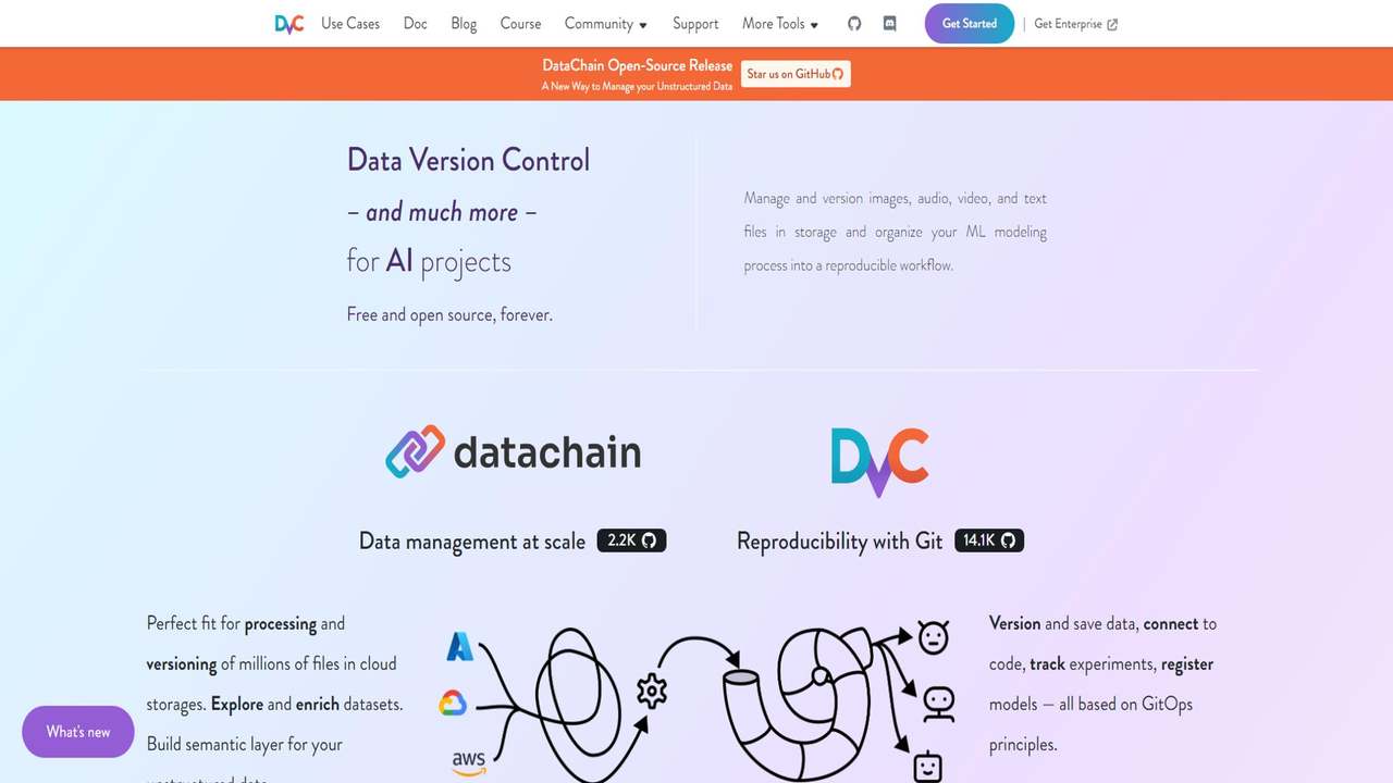 DVC 截图