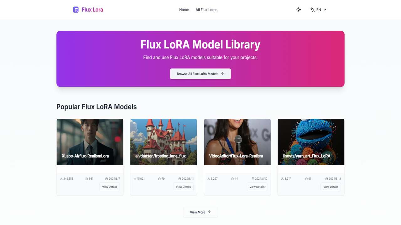 Flux LoRA 截图