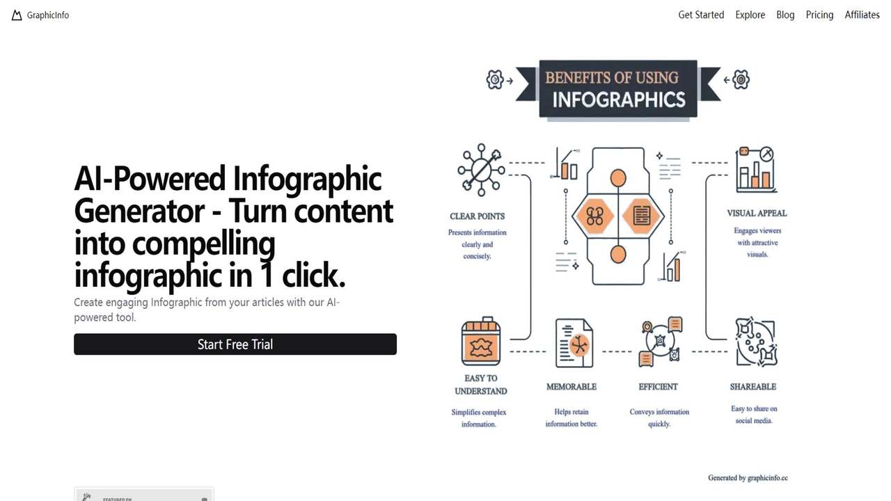 GraphicInfo 截图
