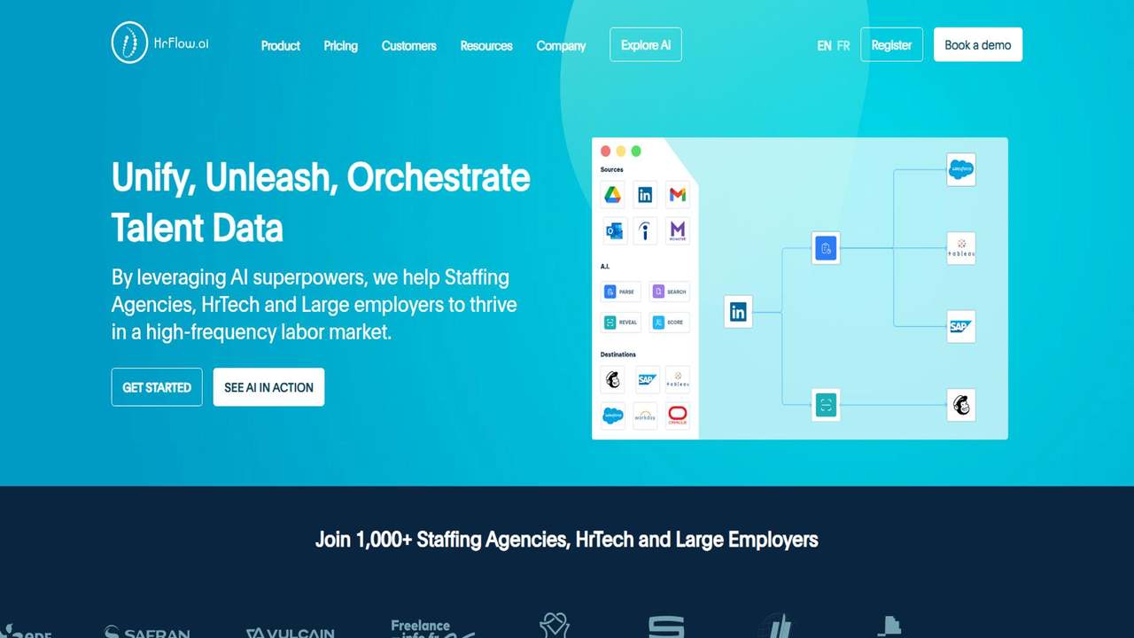 HrFlow.ai 截图