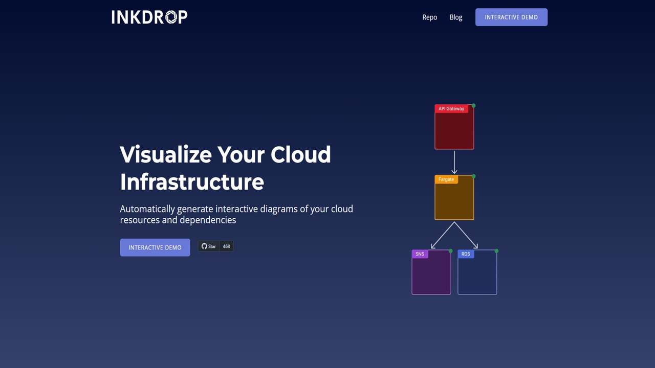 Inkdrop 截图