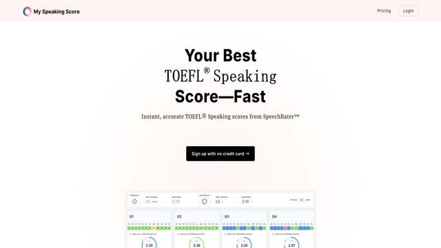 My Speaking Score
