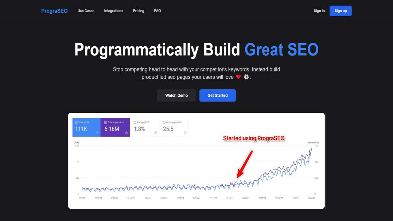 PrograSEO 截图