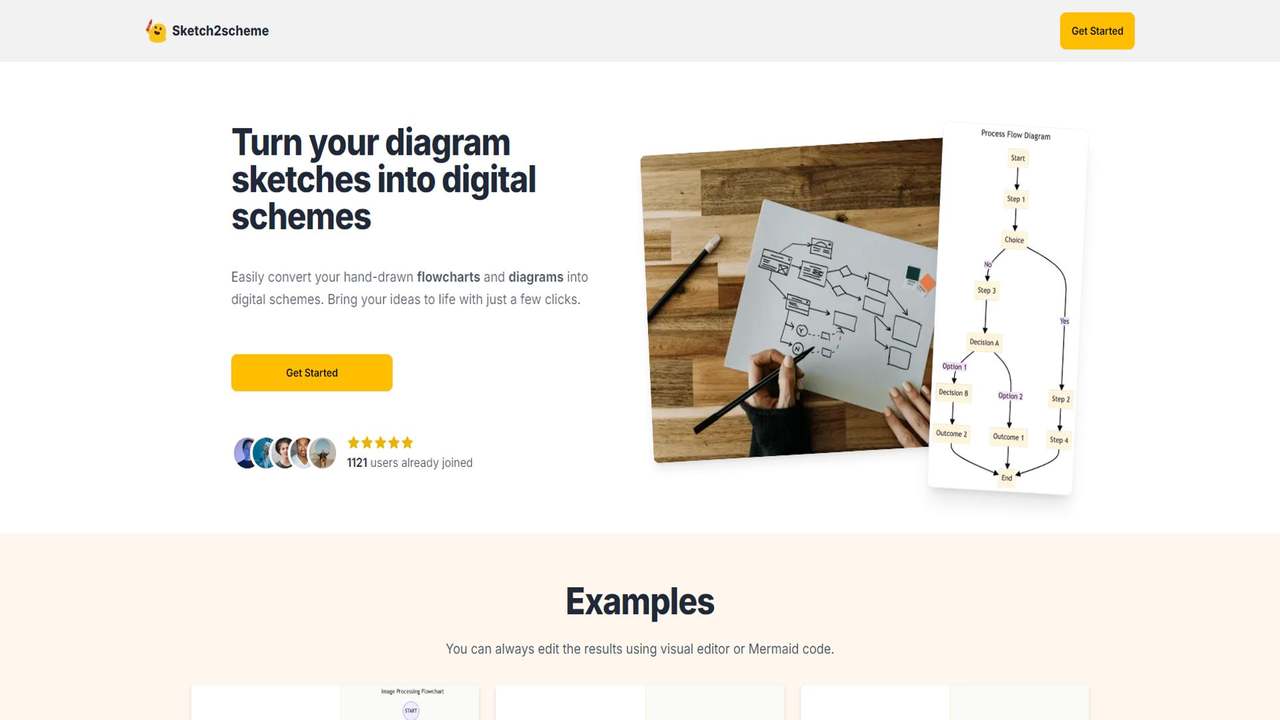 Sketch2Scheme 截图