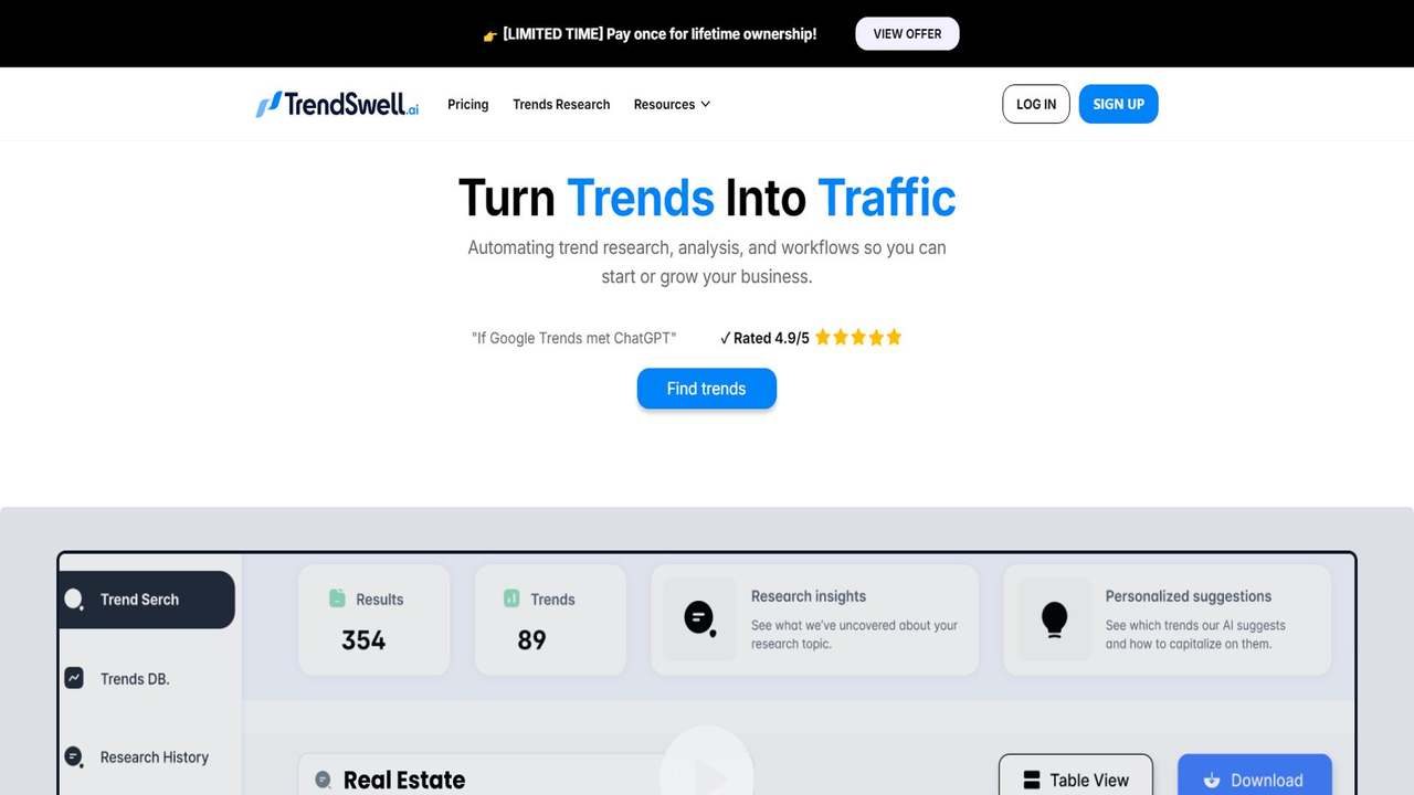 TrendSwell 截图