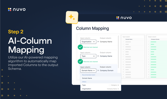 nuvo