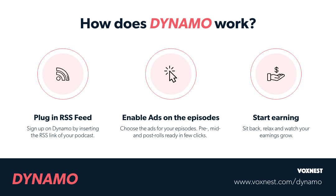 Dynamo 截图