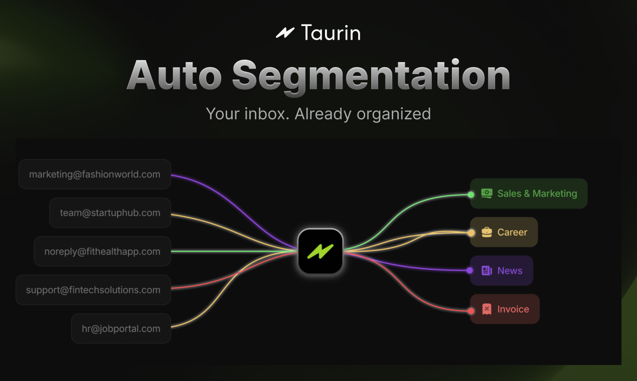 Taurin 截图