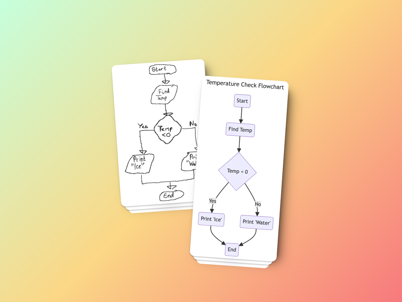 Sketch2Scheme 截图