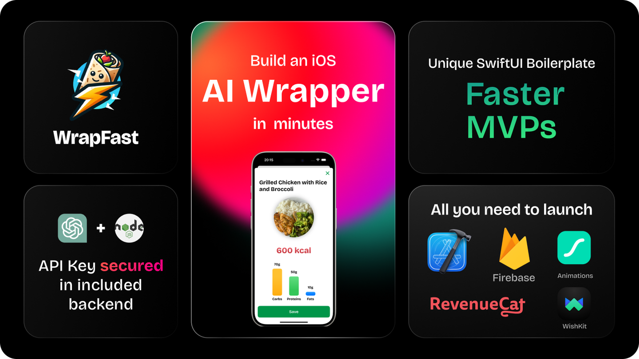 WrapFast 截图