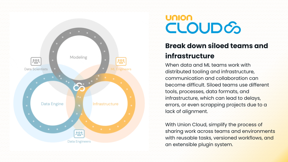 Union.ai 截图
