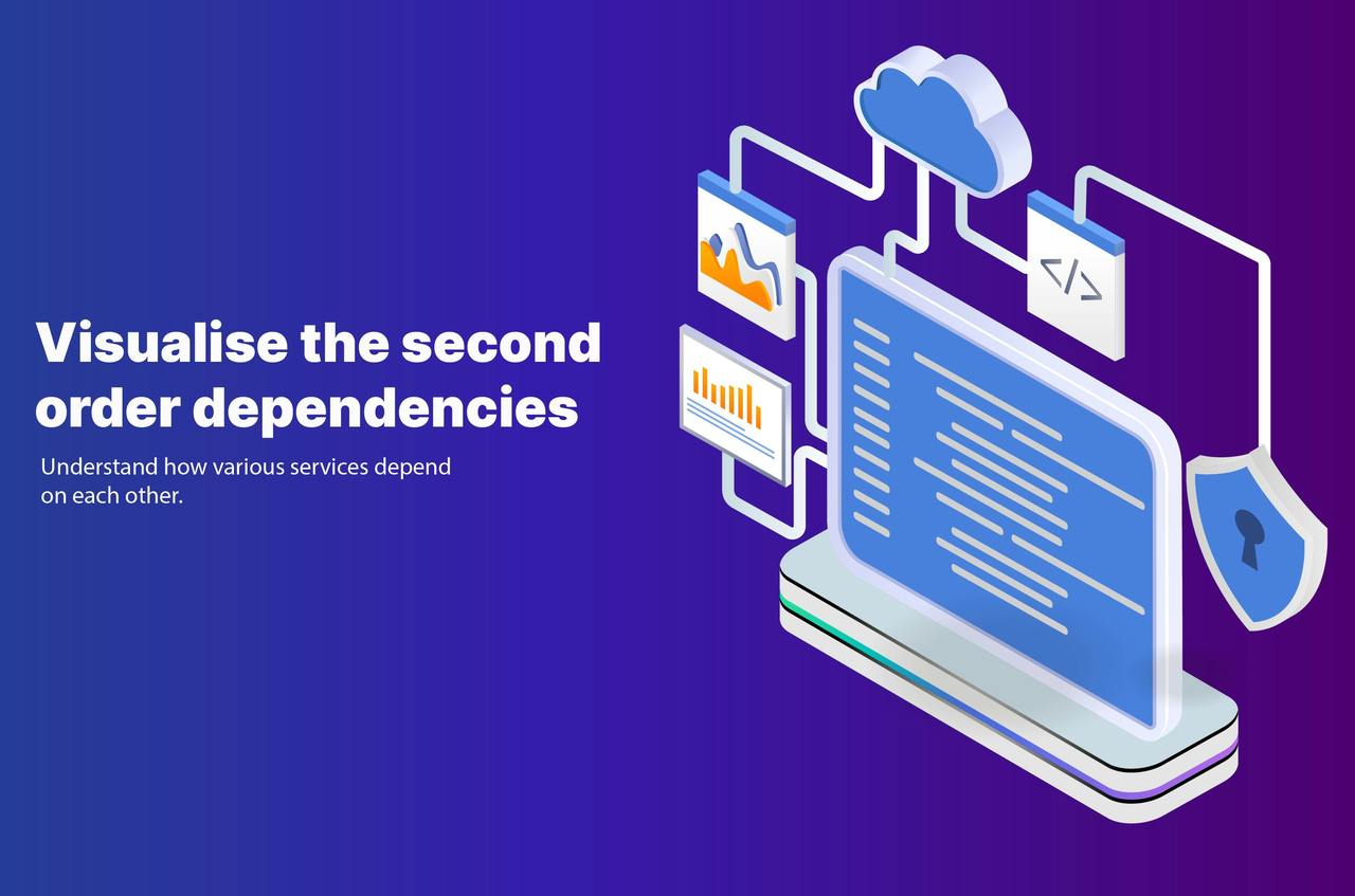 Zevo.ai 截图
