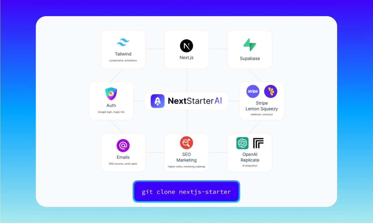 NextStarter AI 截图