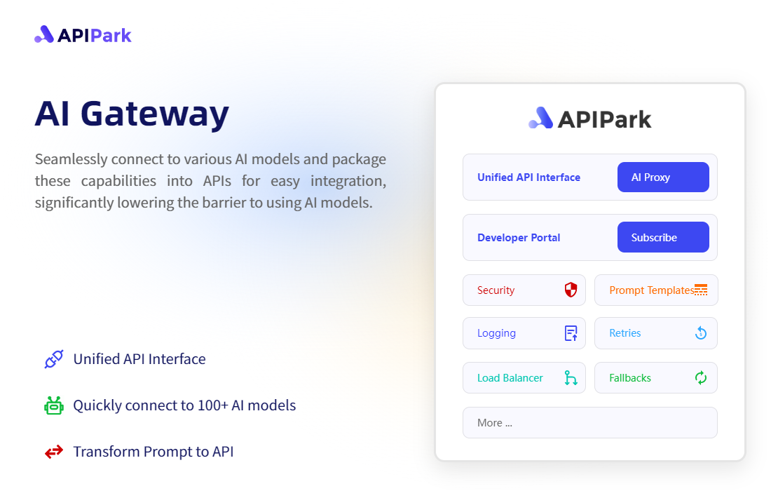 APIPark 截图