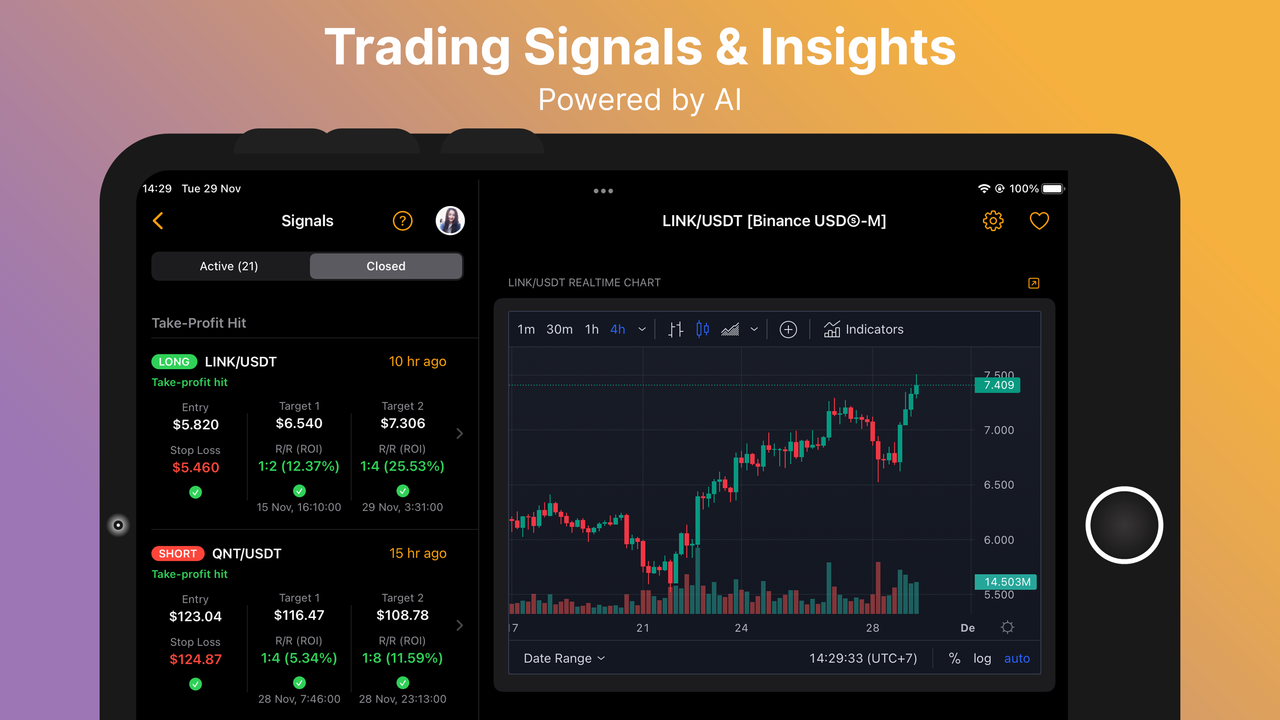 CoinScreener.ai 截图