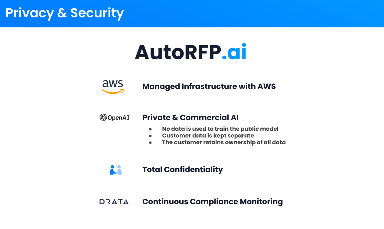 AutoRFP.ai 截图