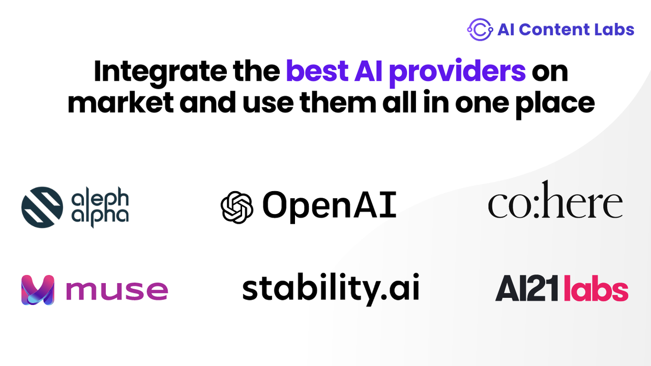 AI Content Labs 截图