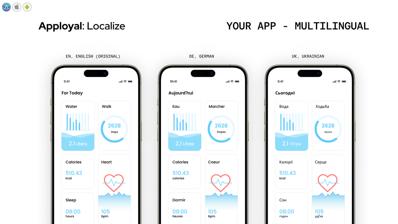 Apployal 截图