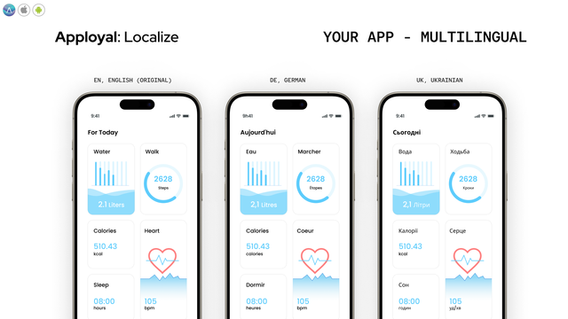 Apployal