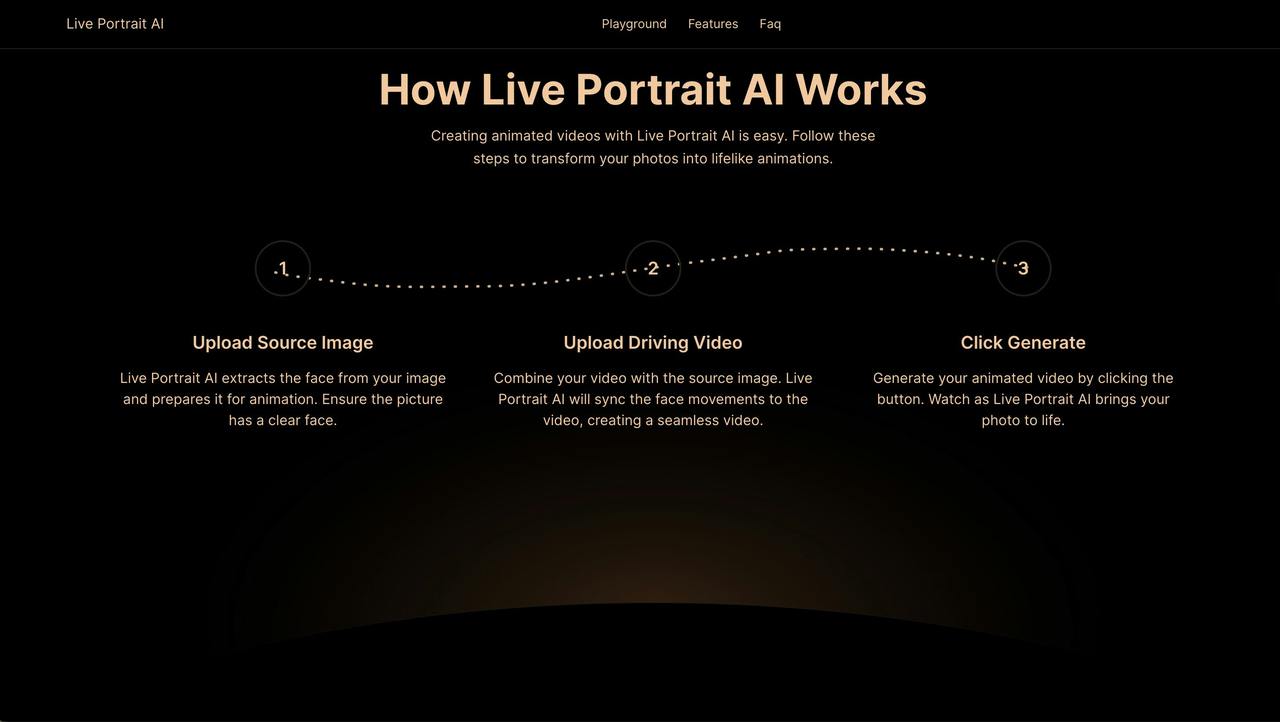 Live Portrait AI 截图