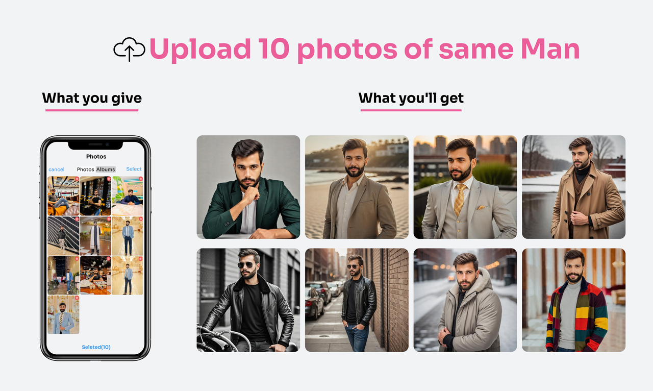 PhotoPacks.AI 截图