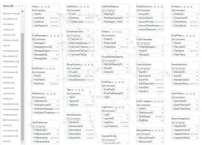 DatabaseSample 截图