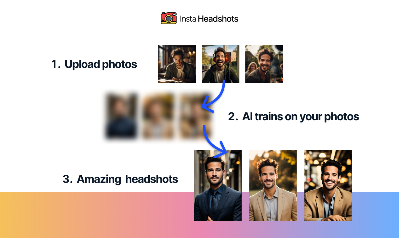 InstaHeadshots 截图