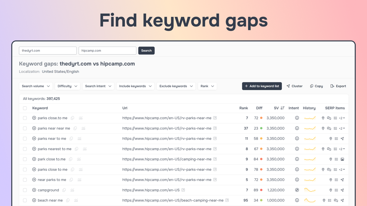 seospark.io 截图