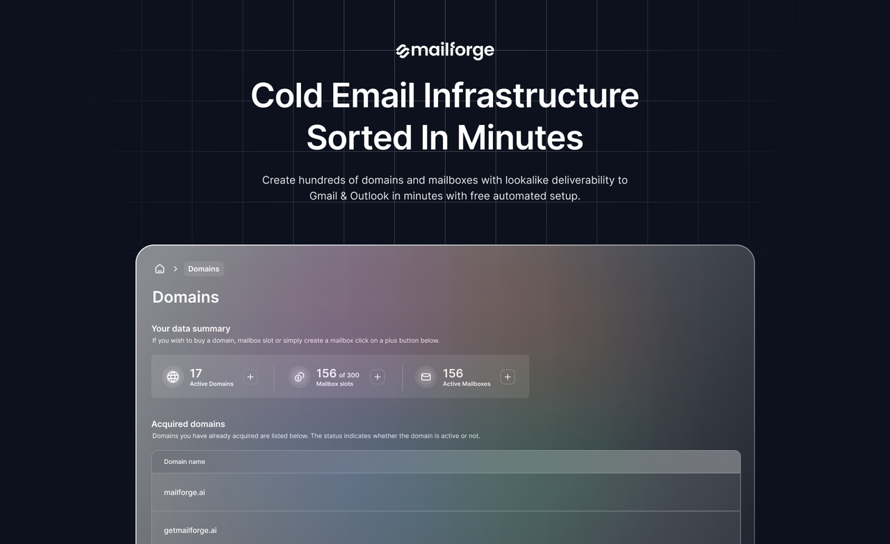 Mailforge 截图