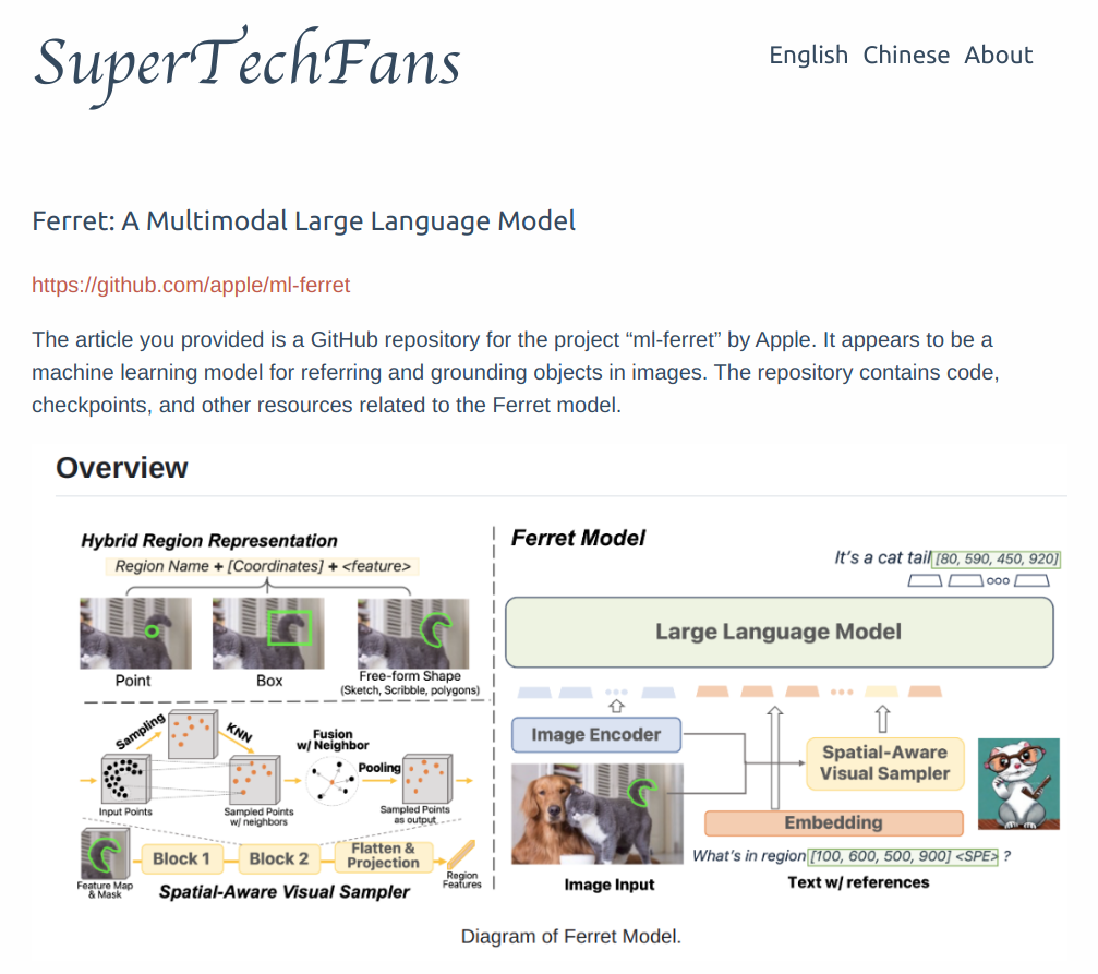 SuperTechFans 截图