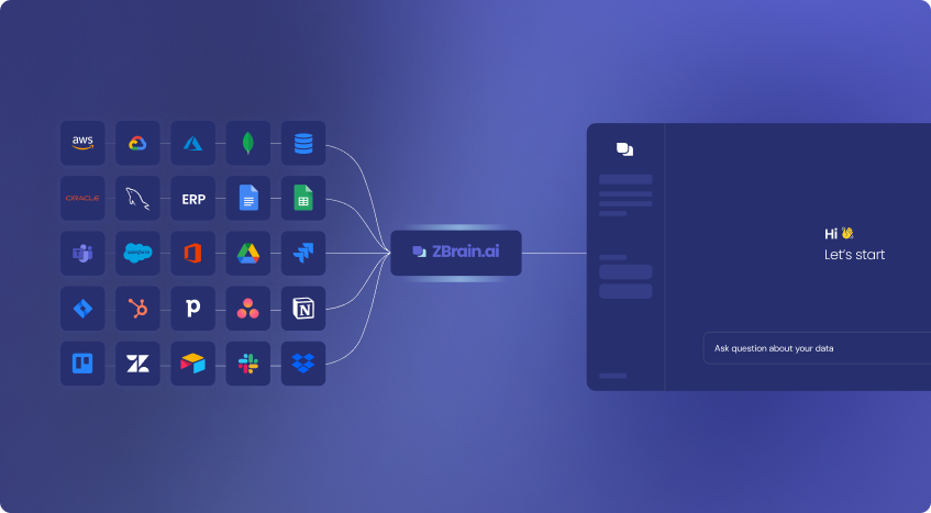 ZBrain 截图