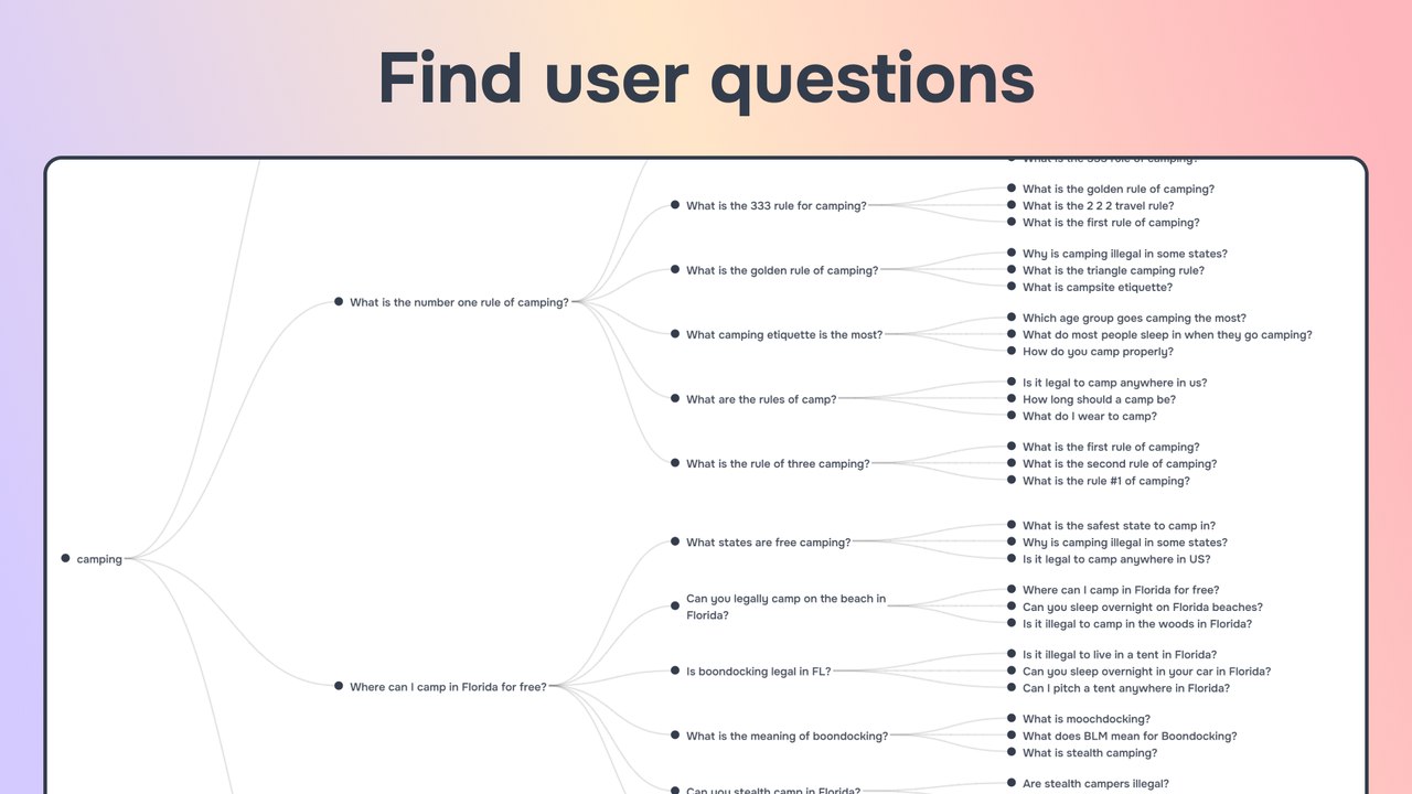 seospark.io 截图