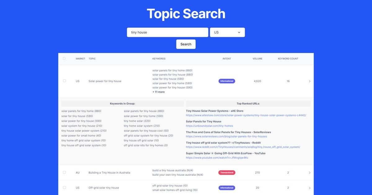 BlogTopics 截图