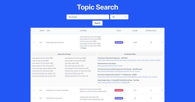 BlogTopics