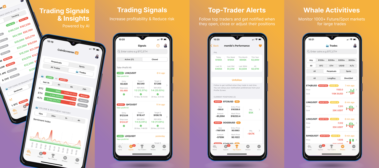 CoinScreener.ai 截图