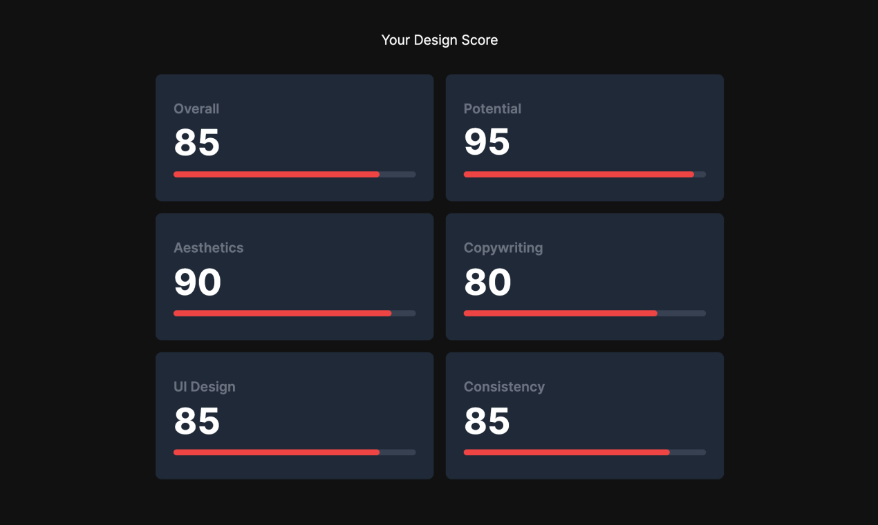DESIGNROAST 截图