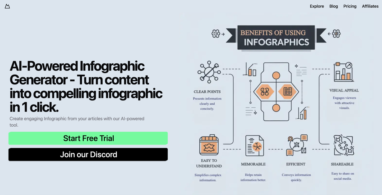 GraphicInfo 截图