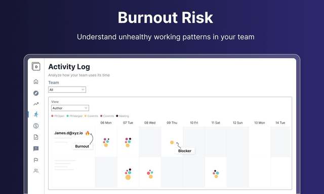 DevDynamics