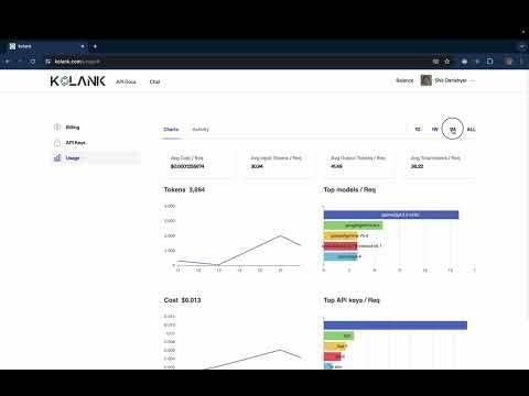 Kolank 截图