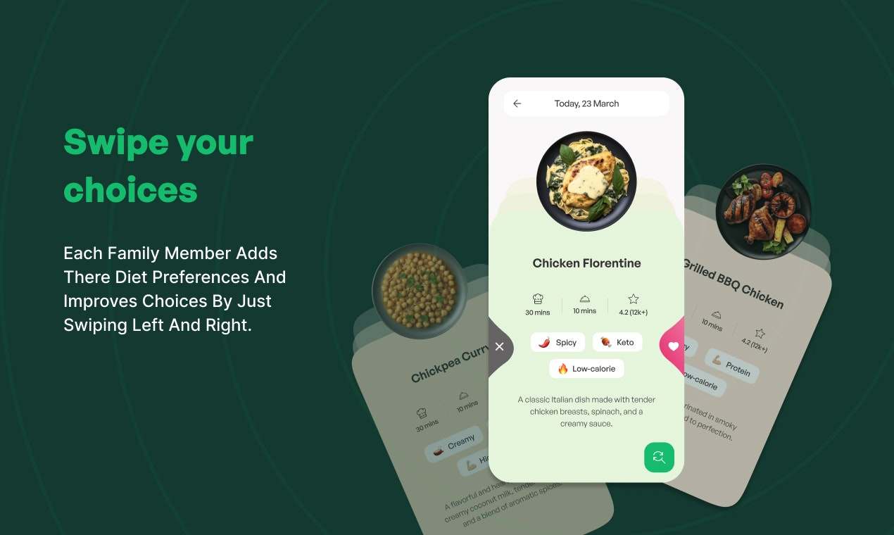 Dinnerfy 截图