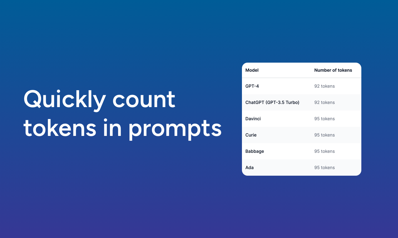 Prompt Token Counter 截图